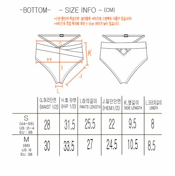 Gaze Primavera Bottom - Mint